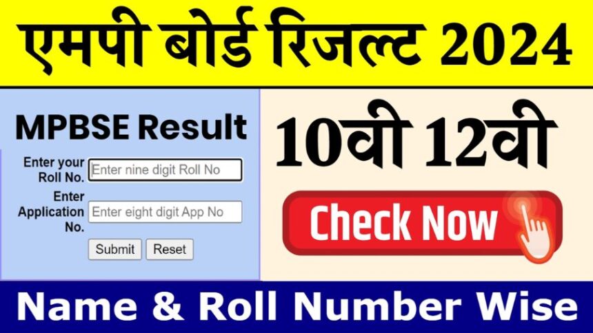 MP Board Result 2024