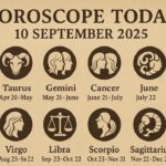Horoscope Today