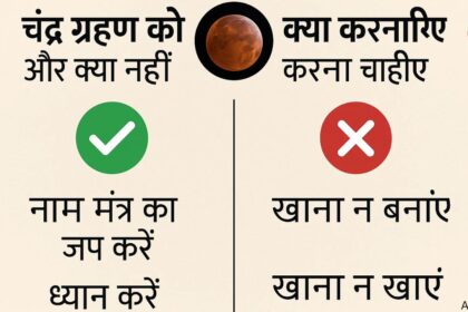 ChandraGrahan202