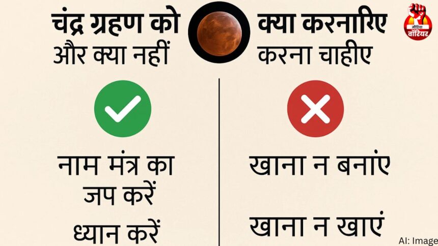 ChandraGrahan202