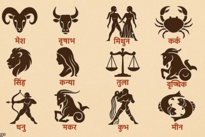 Aaj Ka Rashifal
